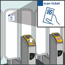 1. Ga naar een poortje met het 'scan ticket' logo.